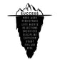 Success Quotes PM100