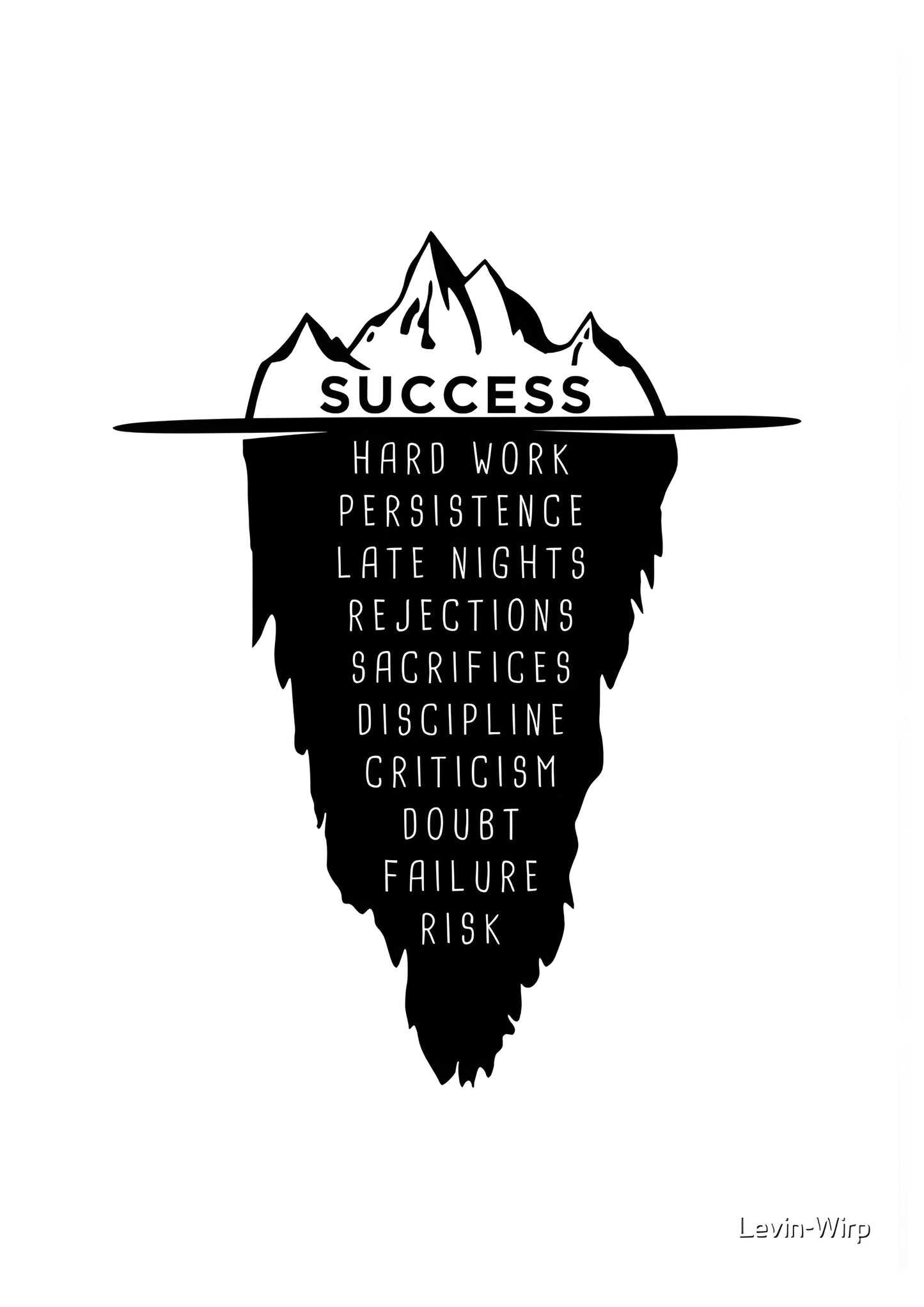 Success Quotes PM100